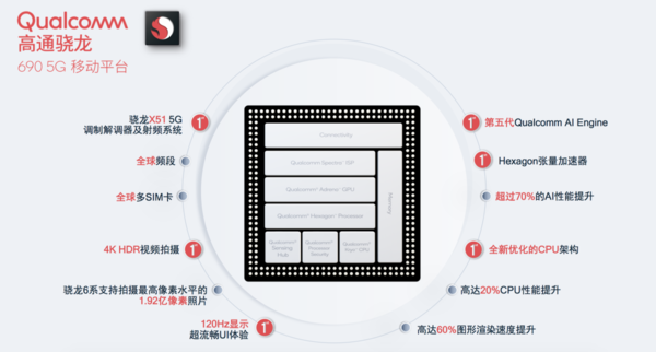 第一次见这种挖孔屏手机！外形大亮