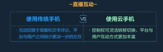 云鲲鹏手机可以绕过光刻机限制？华为回应了