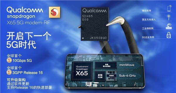 高通发布第四代5g基带骁龙x65：4nm工艺、下行首破10gbps