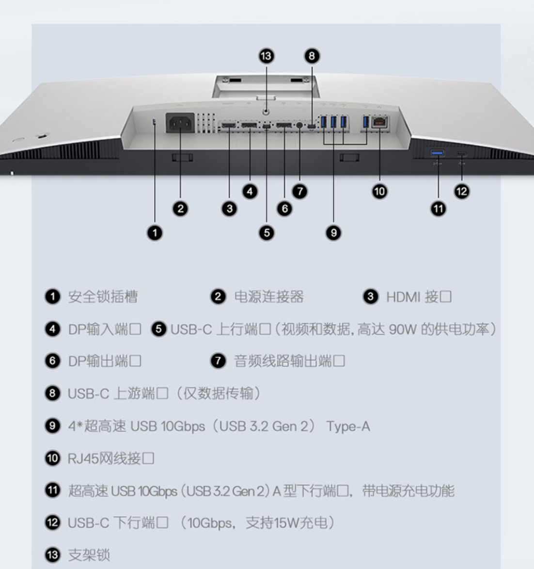 戴尔 4k 显示器 u2723qx