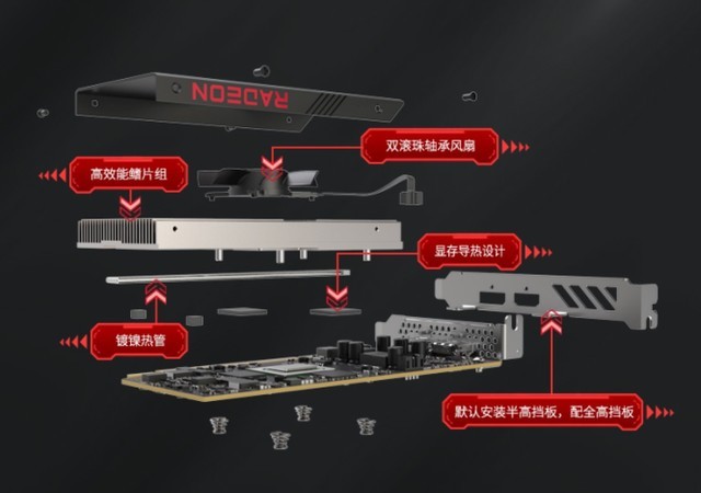 重新定义mini显卡 蓝宝石rx 6400白金版上线 