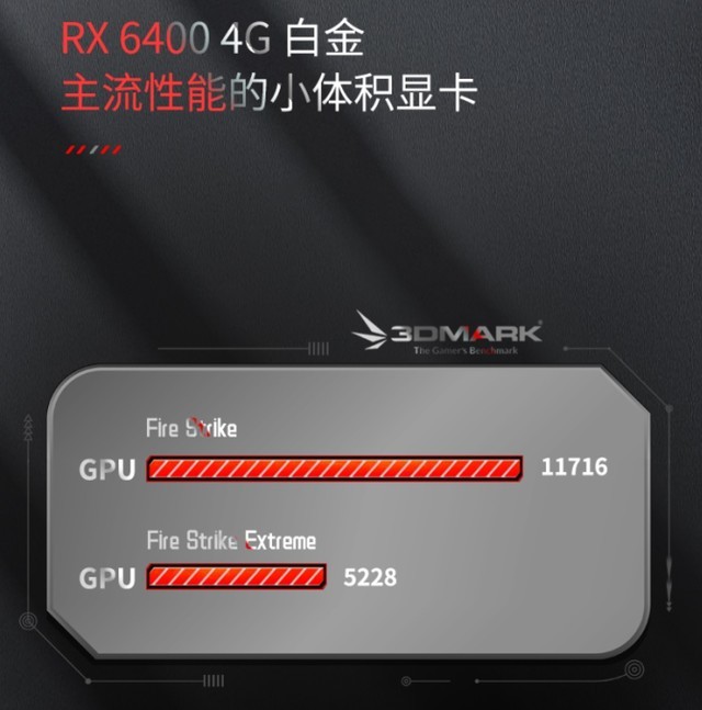 重新定义mini显卡 蓝宝石rx 6400白金版上线 