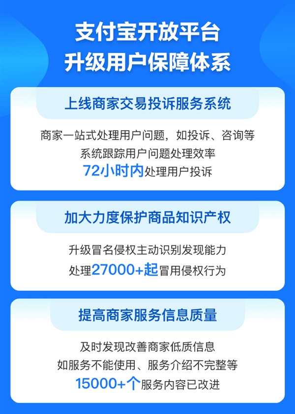 再不怕商家“失踪”！支付宝要求必须72小时内处理投诉