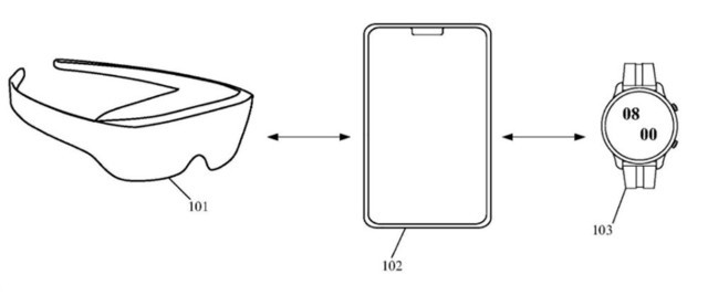 手表手环可用作vr外设？华为vr交互方法新专利公布 