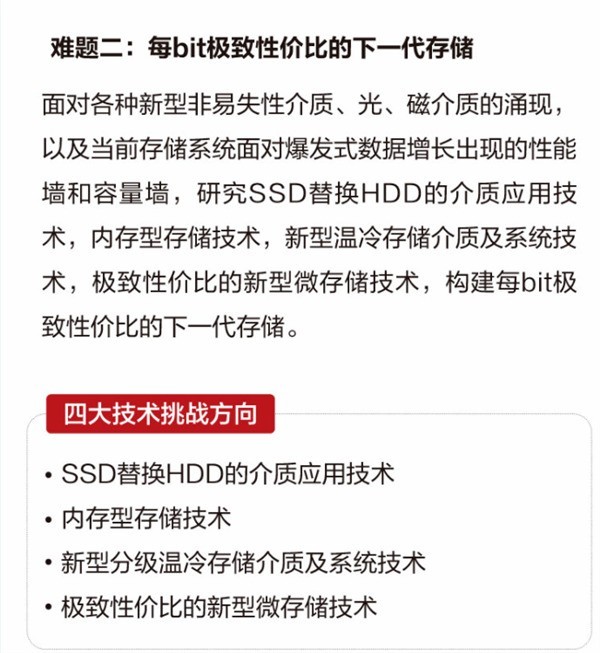 华为为寻找新技术 给出100万奖金 矛头指向hdd和ssd 