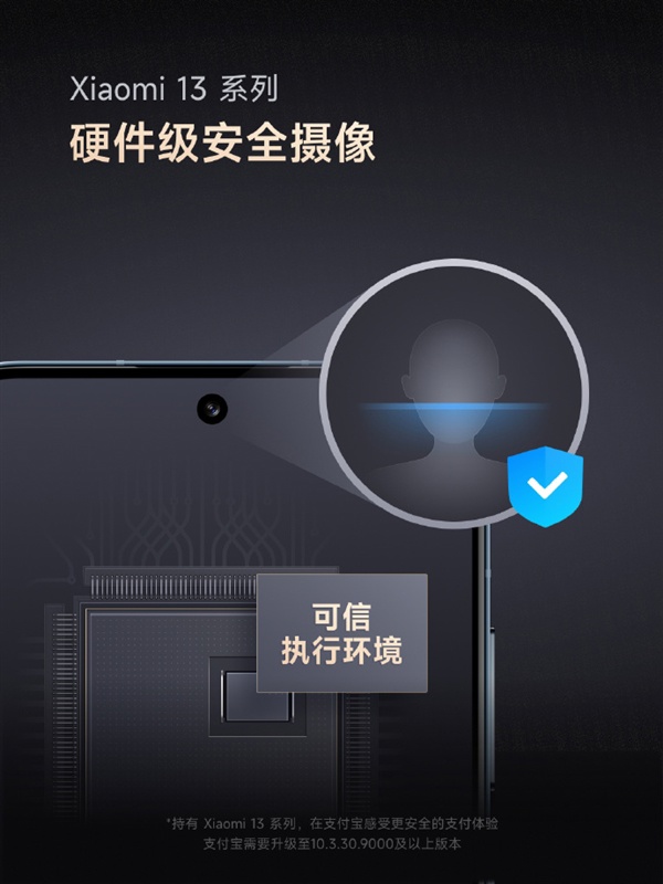 小米13系列首发硬件级安全摄像头标准：金融级安全