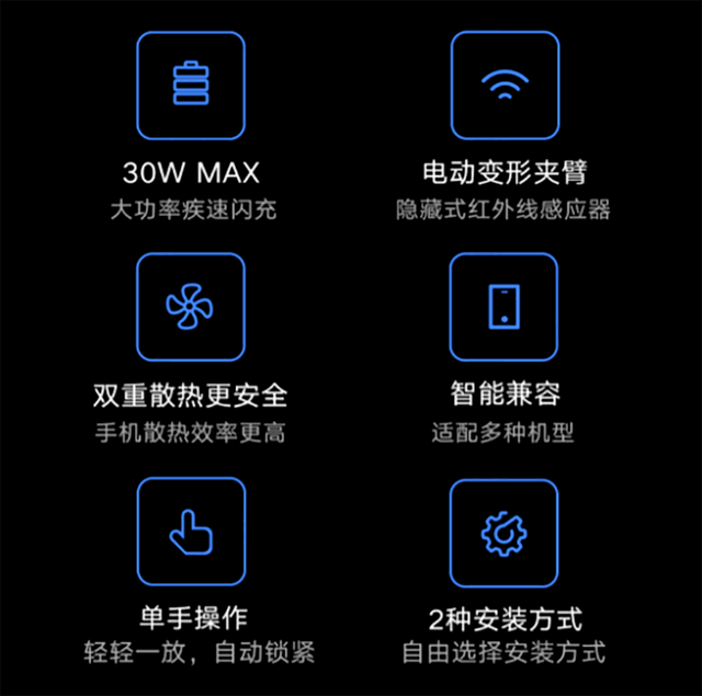 小米30w车载新品正式开售：感应伸缩 双重散热，iphone也能用