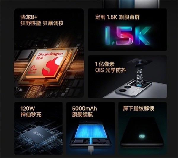 redmi k60 ultra获认证：天玑9200 配1.5k无支架直屏