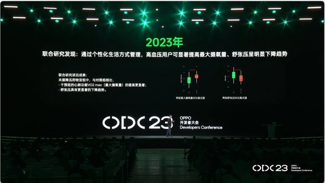 2023 oppo开发者大会看点汇总 全新平台智享无界