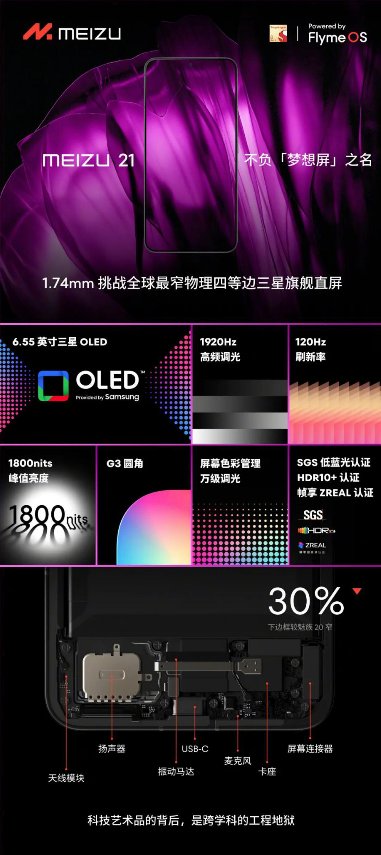 鲁大师11月新机性能/流畅/久用榜：骁龙8 gen3霸屏，coloros 14一鸣惊人