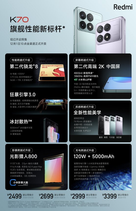 鲁大师11月新机性能/流畅/久用榜：骁龙8 gen3霸屏，coloros 14一鸣惊人