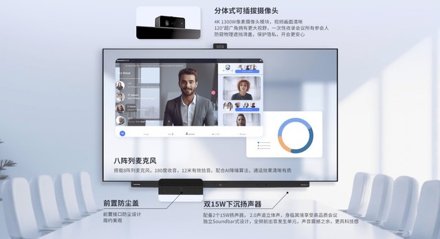 联想thinkplus会议平板p65 发售，为企业办公和会议带来巅峰级体验