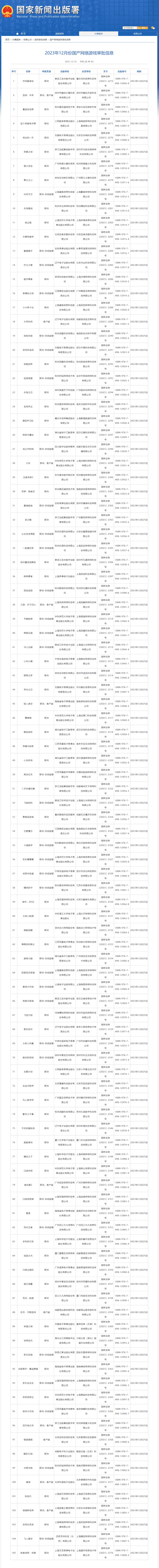 12月网络游戏版号审批结果出炉！ 105款游戏获批准